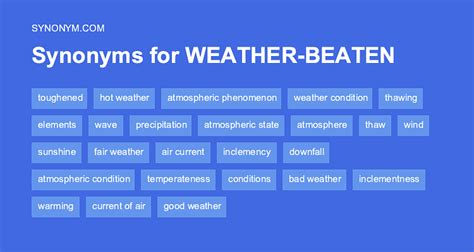 weathered antonyms